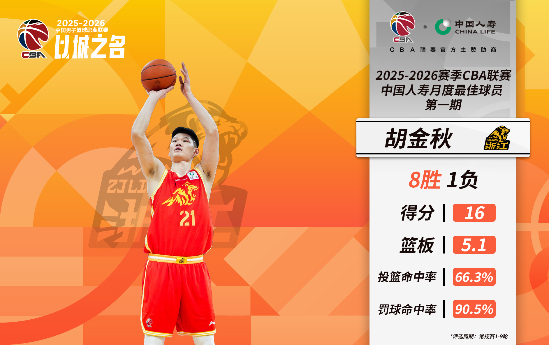 体育博彩CBA中国篮球联赛精彩比赛